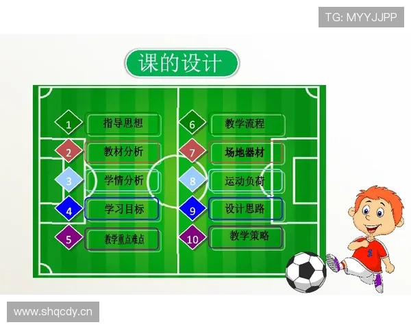 奇博体育联手多方资源打造全面足球生态体系