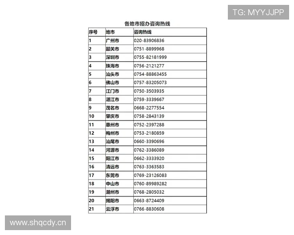 开元云体育官网登录入口官方通知，及时掌握最新登录信息与官网动态